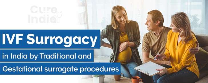 IVF Surrogacy Cost in India